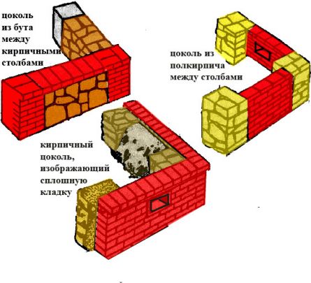 Цоколи из монолита