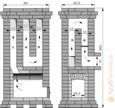 Схема и размеры классической голландской печи