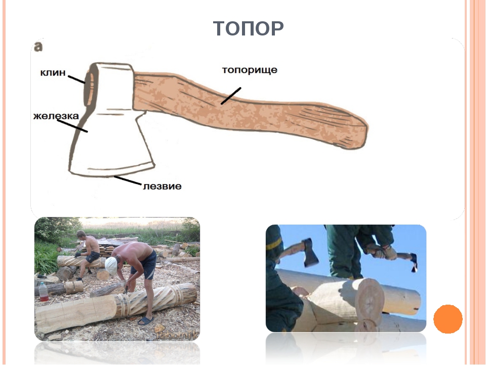 Технологическая карта топора