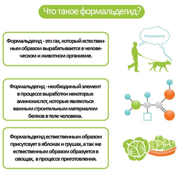 Формальдегид: влияние на организм при вдыхании, кератиновом выпрямлении. Польза и вред. Симптомы отравления, лечение. Применение в медицине, фармации, стоматологии