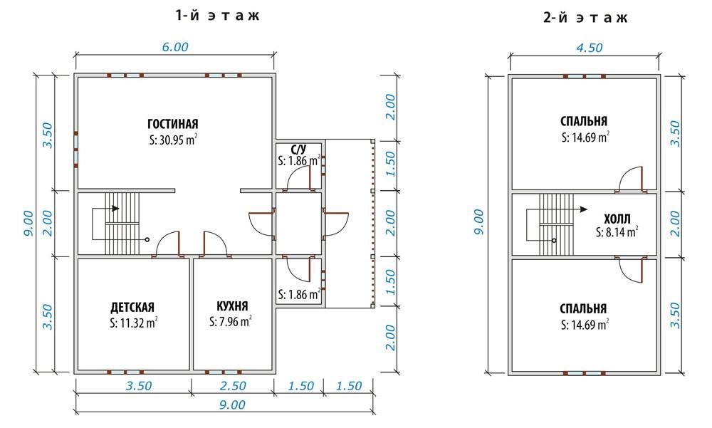 Пример классической планировки дома 9х9