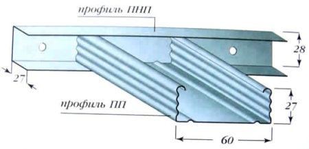 Профиль CD (ПП) – стоечный