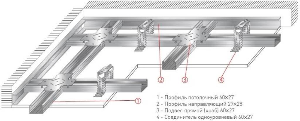 Установка ячеистого каркаса