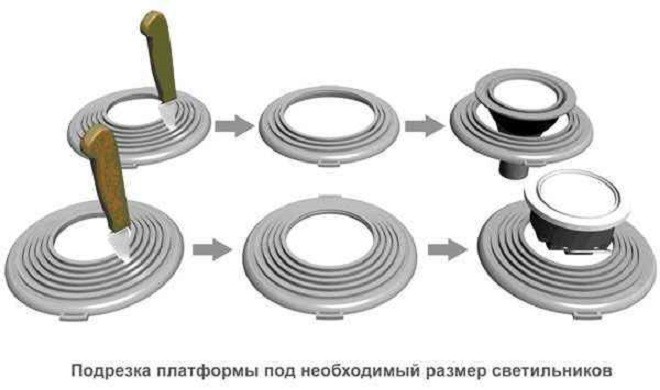 Фурнитура освещения