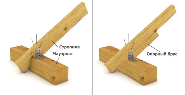 Крепление стропил к мауэрлату