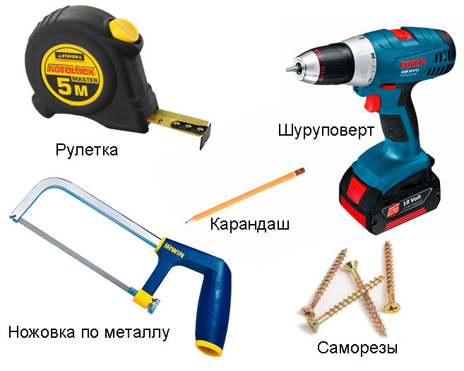 Инструменты для изготовления навесной конструкции