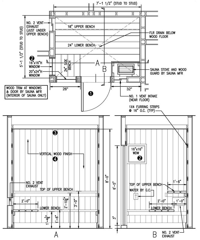 sauna designs