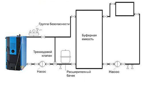 схема обвязки.jpg