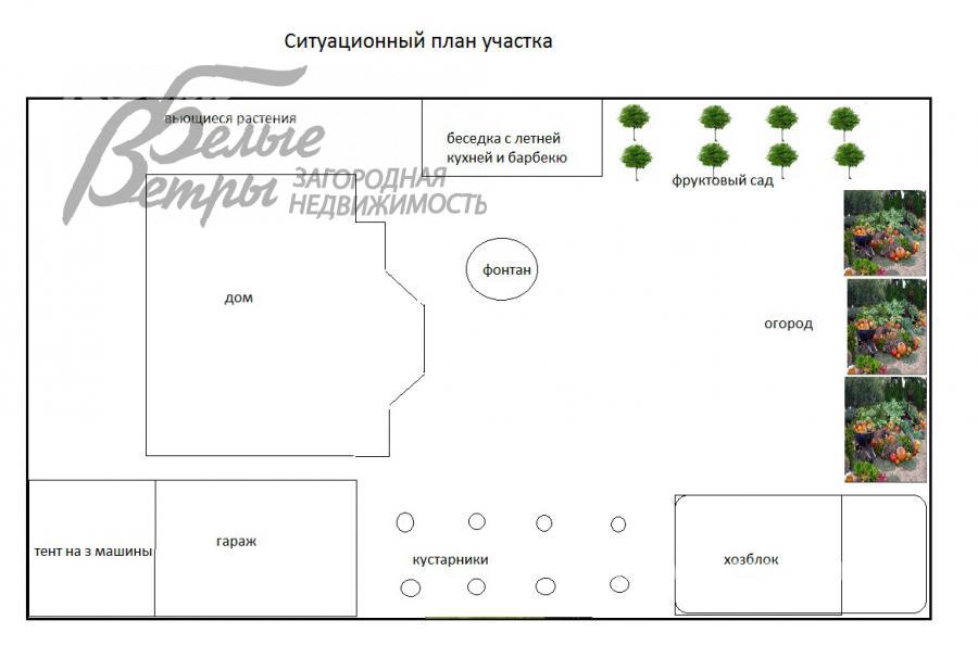 Нарисовать план участка онлайн с размерами