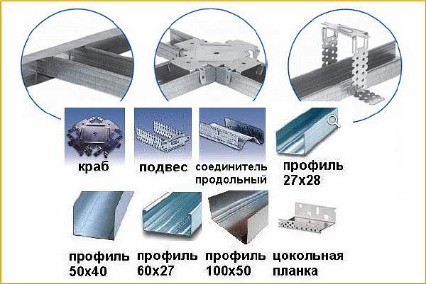 Размеры профиля