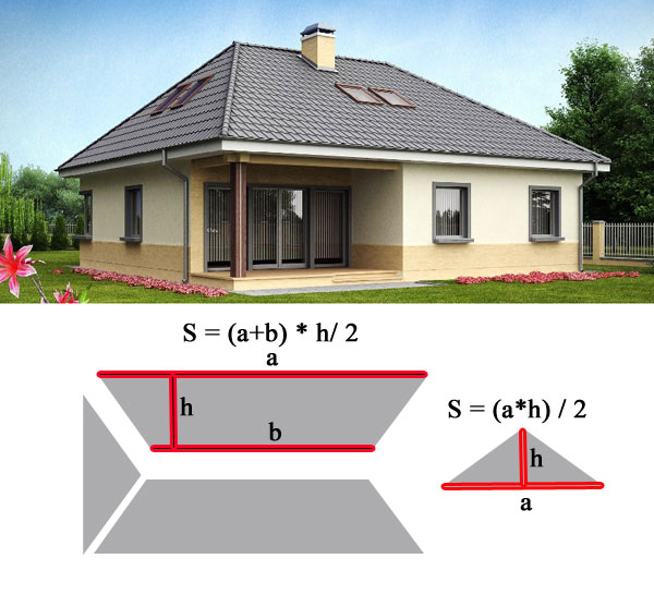 площадь кровли конвертом