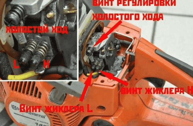 Регулировка карбюратора бензопилы