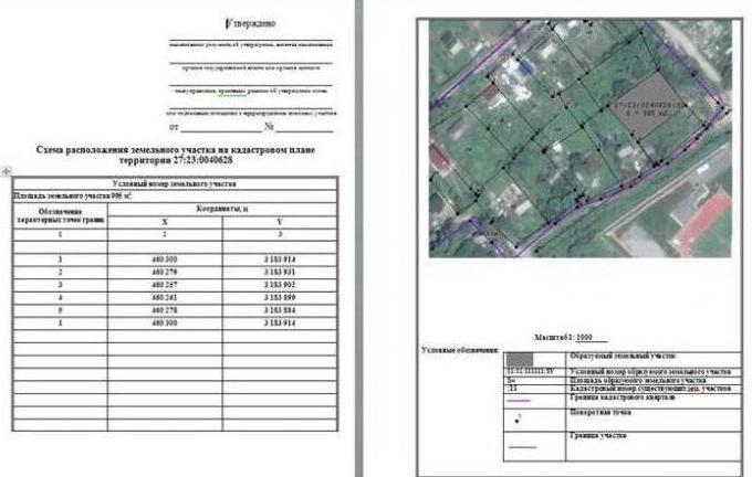 layout of the land plot on the cadastral plan sample