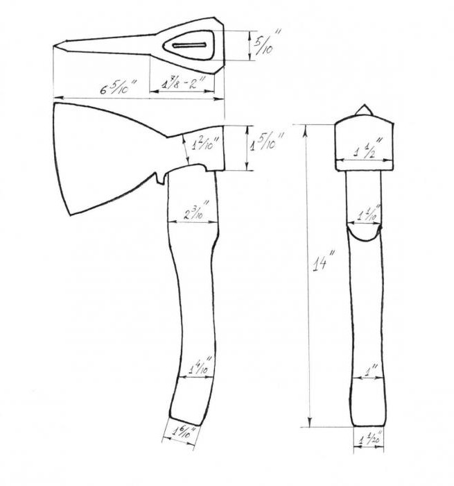 Таежный топор своими руками фото