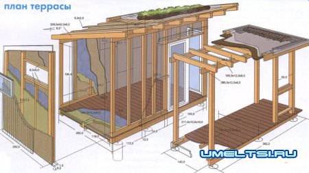 Бытовка своими руками+открытая терраса