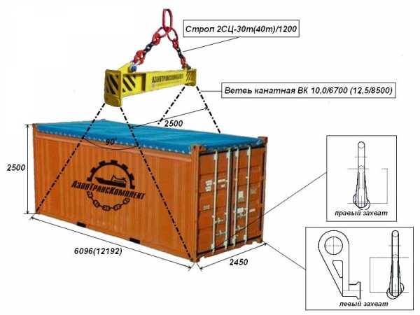 Конструкция 40-футового секционного контейнера и морского контейнера